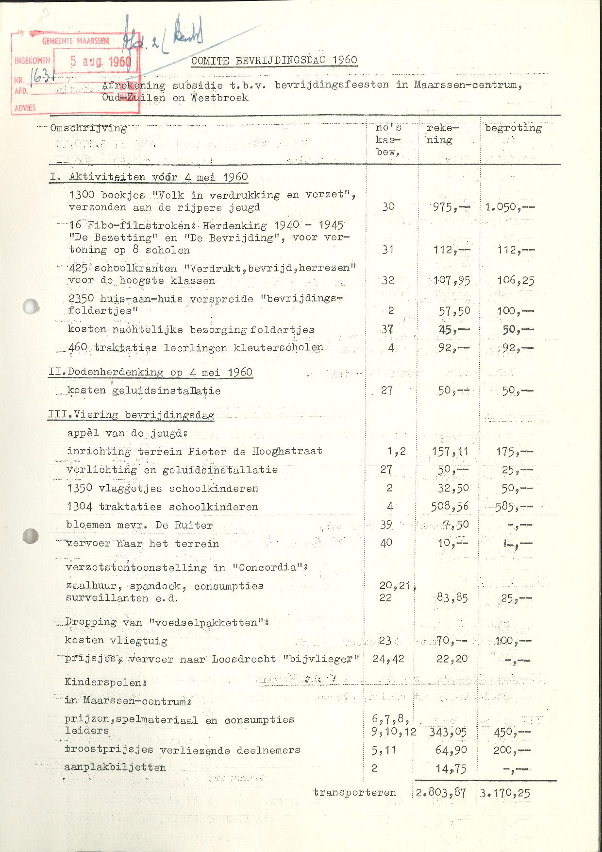 Rekening-bevrijdingscomit-1960